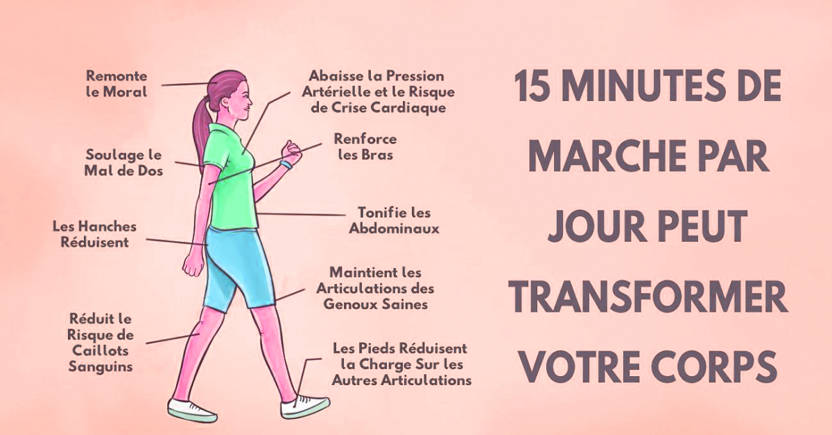 Les bienfaits de la marche à pied : une pratique simple et ultra-bénéfique  - Elle